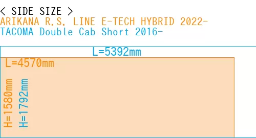 #ARIKANA R.S. LINE E-TECH HYBRID 2022- + TACOMA Double Cab Short 2016-